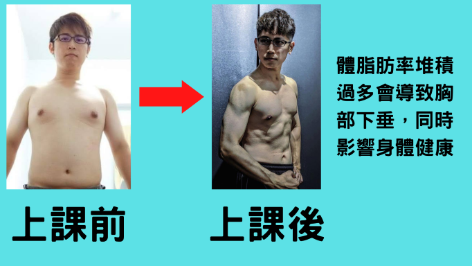 台南一對一私人健身教練降低體脂肪
